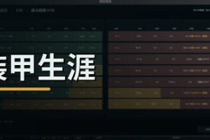 装甲生涯/Armored Career